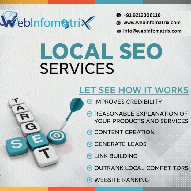 Seo Company London