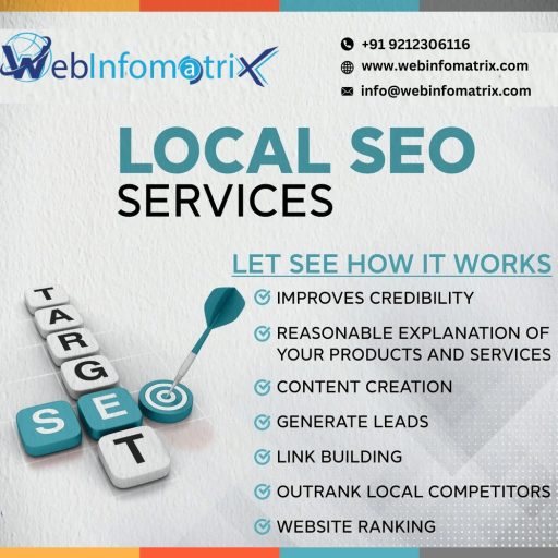 Seo Company London